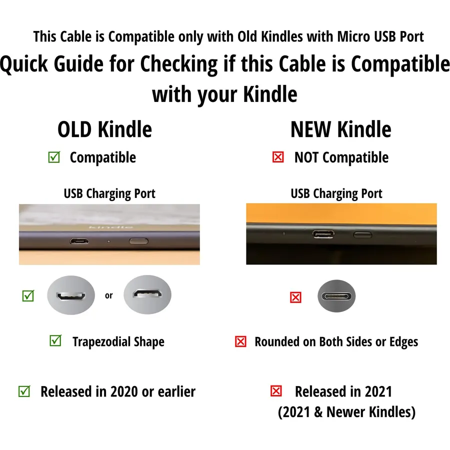 10FT Long Micro USB Charge Power Cable Cord for Old Amazon Kindle Paperwhite, Oasis, Echo Dot, Fire Tablet, Fire Kids Edition, HD Kids Edition, Fire TV Stick (Not for New Devices, Read Details Below)