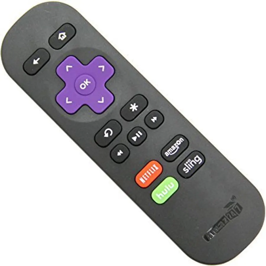 Replacement Remote for Roku Box/Express/Premiere-NOT for Stick, TV or Game