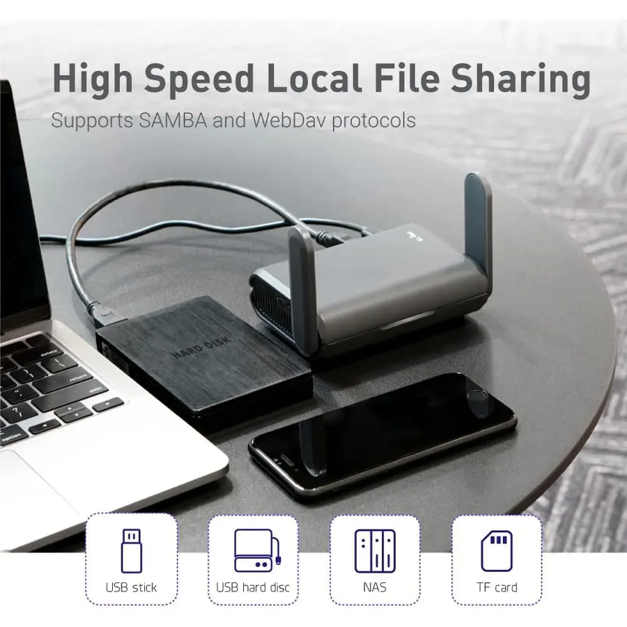 GL.iNet GL-AXT1800 Slate AX Pocket-Sized Wi-Fi 6 Travel Router with VPN